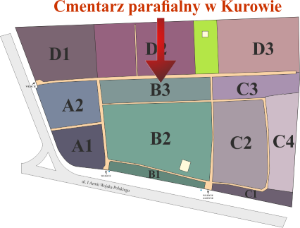 Brak mapy sektorowej