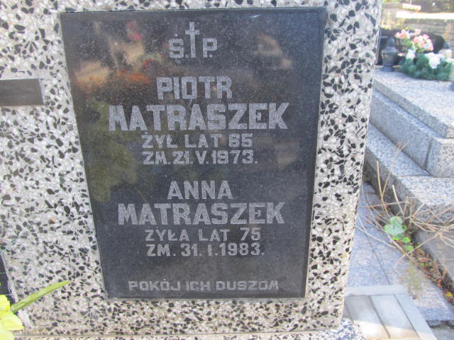 Anna Matraszek  Kurów - Grobonet - Wyszukiwarka osób pochowanych