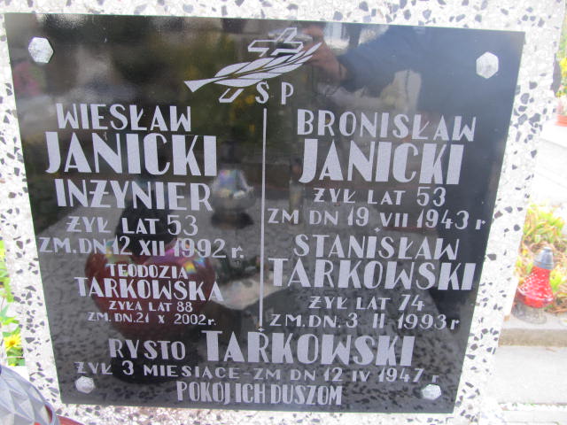 Ryszard Tarkowski Kurów - Grobonet - Wyszukiwarka osób pochowanych